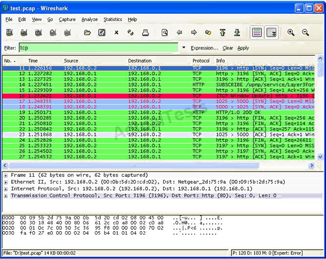 200-201 Testengine