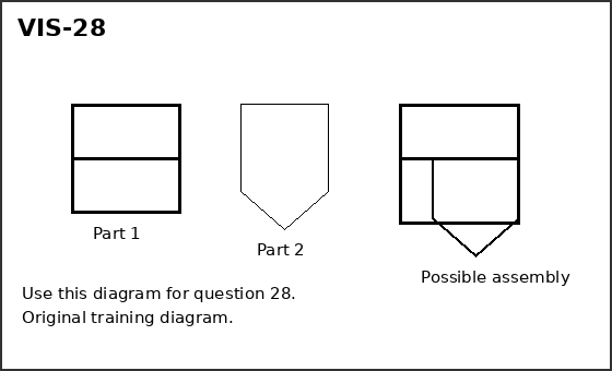 Question reference image
