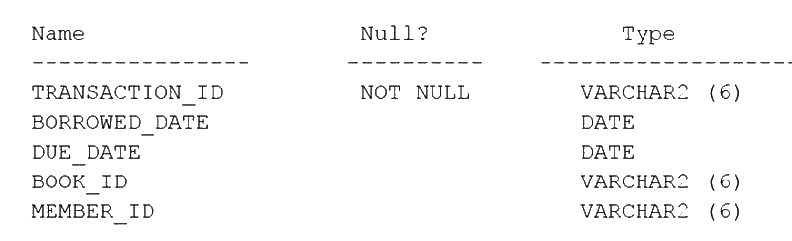 Question reference image