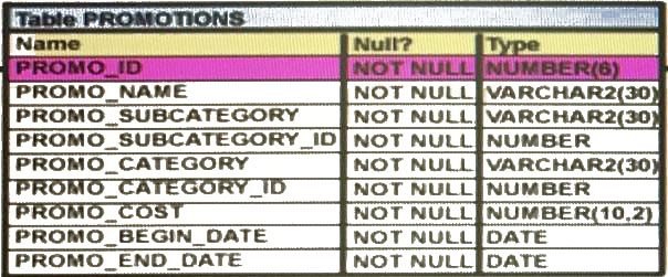 Question reference image