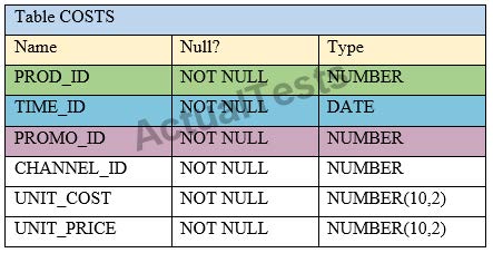 Question reference image