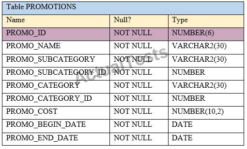 Question reference image