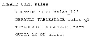Question reference image