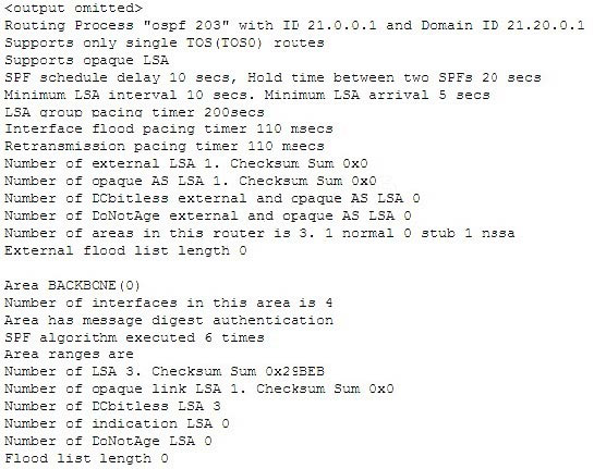 Question reference image