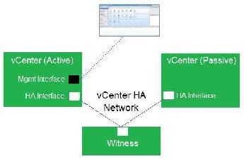 Question reference image