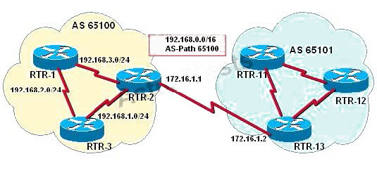 Question reference image