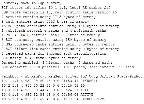 Question reference image