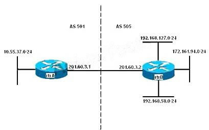 Question reference image