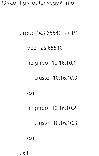 Question reference image