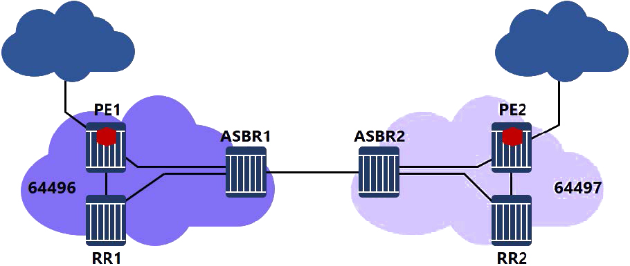 Question reference image