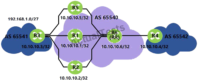 Question reference image
