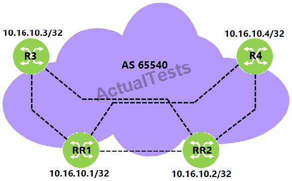 Question reference image