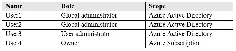 Question reference image
