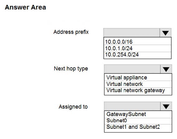 Question reference image