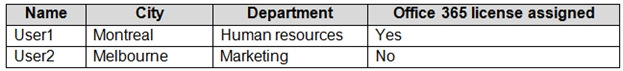 Question reference image