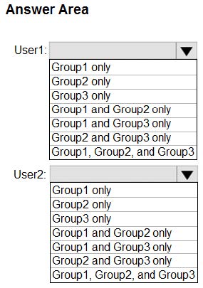 Question reference image