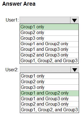 Question reference image