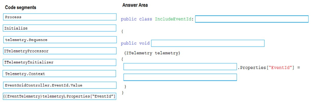 Question reference image