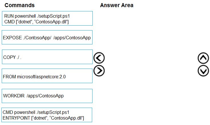 Question reference image