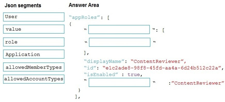 Question reference image