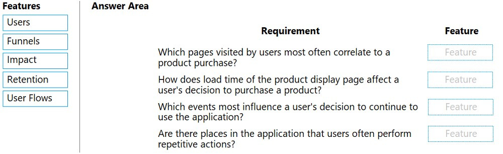 Question reference image
