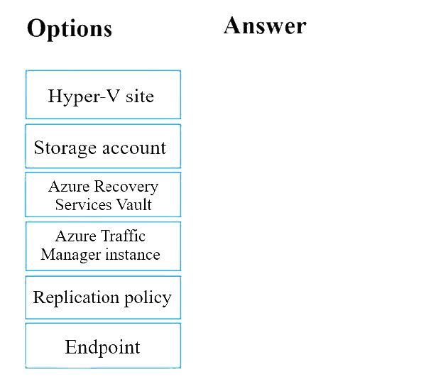 Question reference image
