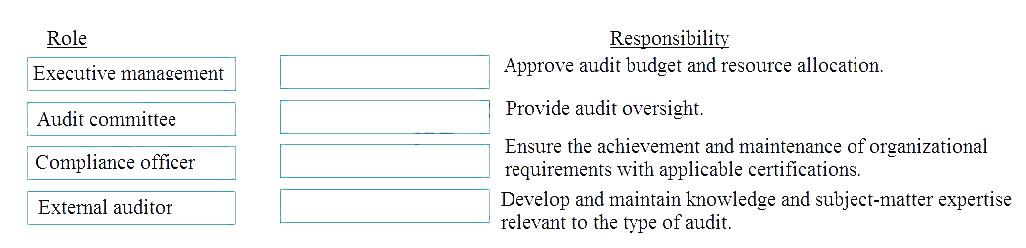 Question reference image