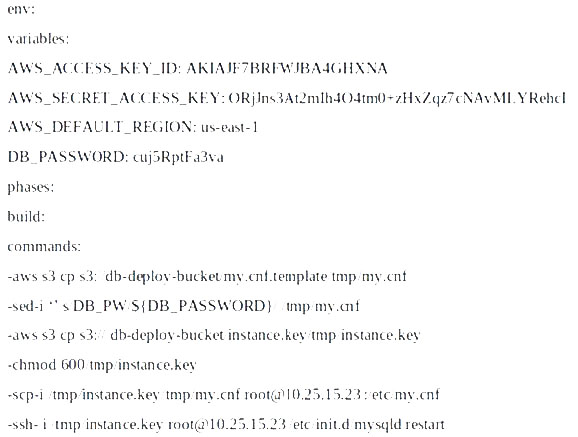 Question reference image
