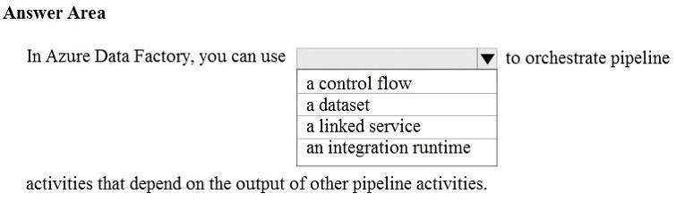 Question reference image