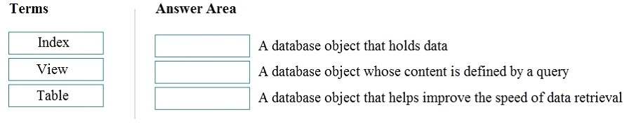 Question reference image