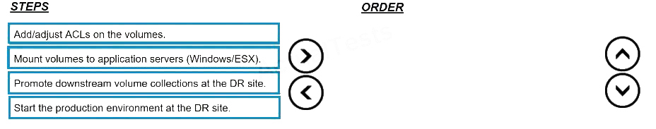 Question reference image