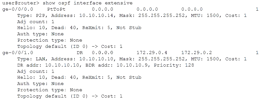 Question reference image