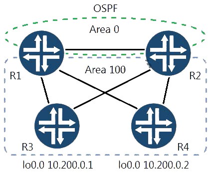 Question reference image