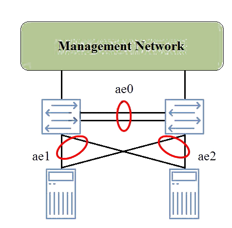 Question reference image