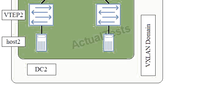 Question reference image