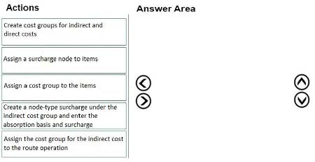 Question reference image