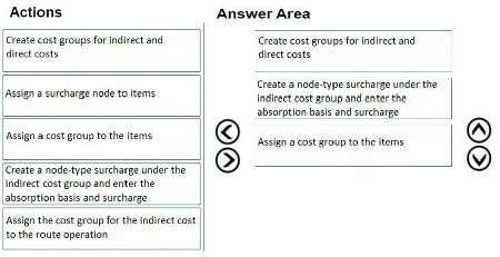 Question reference image