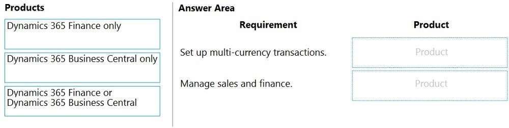 Question reference image