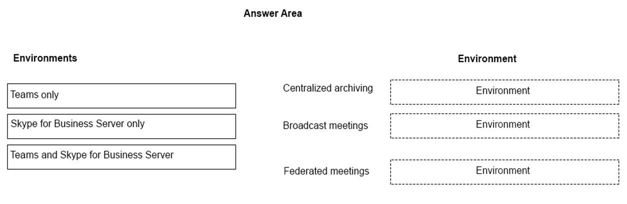 Question reference image