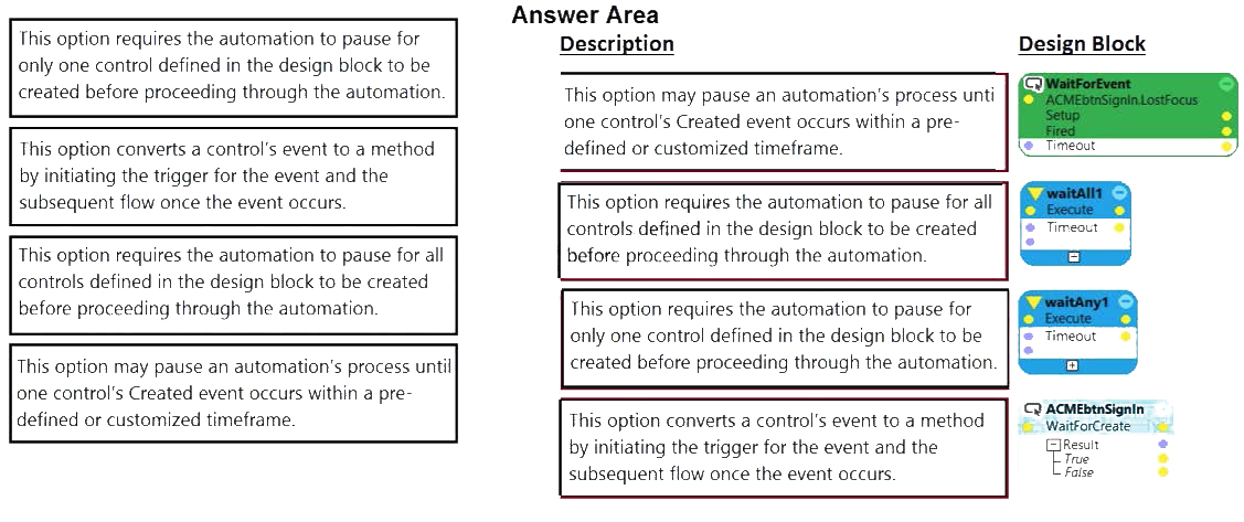 Question reference image