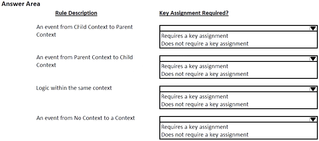 Question reference image