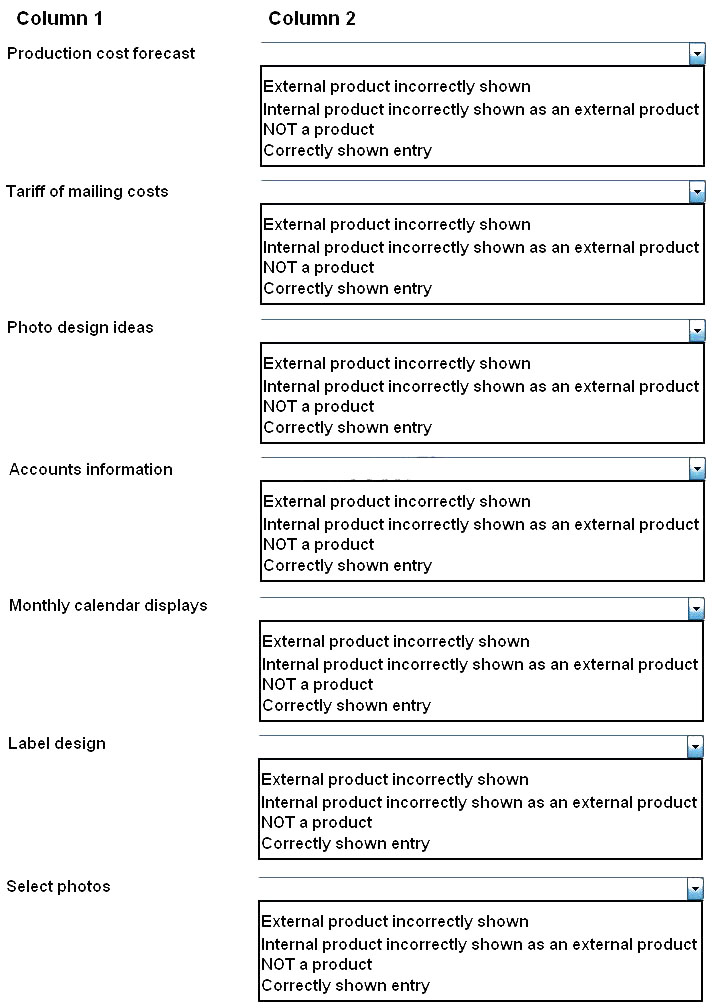 Question reference image