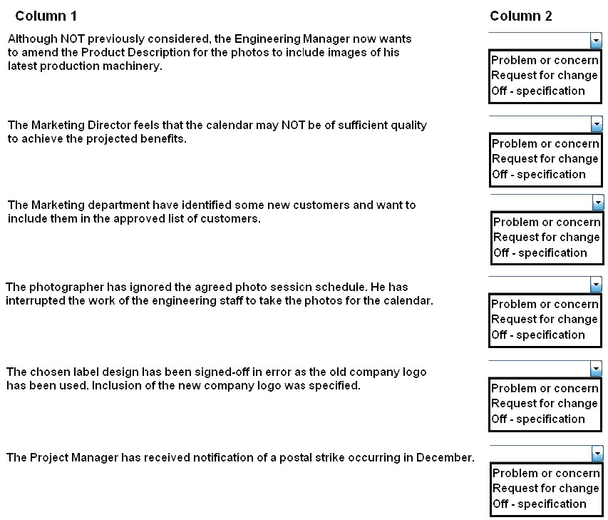 Question reference image