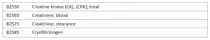 Question reference image