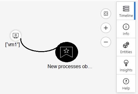 Question reference image