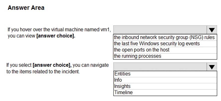 Question reference image