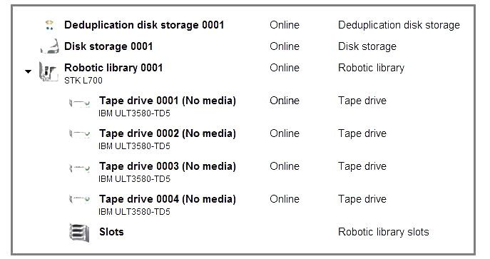 Question reference image