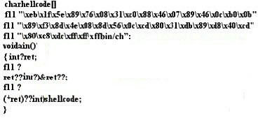 Question reference image