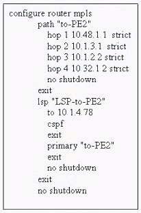 Question reference image