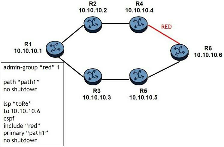 Question reference image